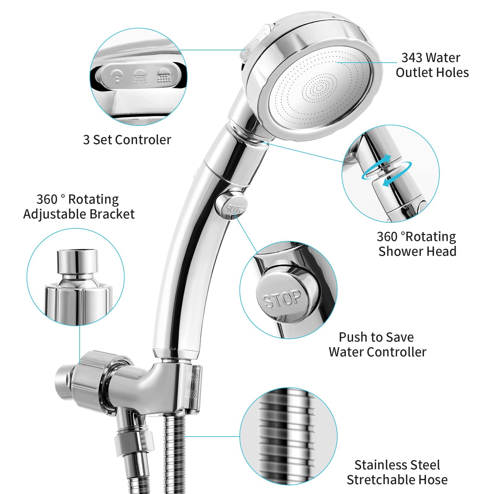 High Pressure Shower Head, 3-Settings Handheld Showerhead with ON/Off Full Shutoff Push Button and Switch to Control Flow, Angle-Adjustable Water Saving Body Sprays