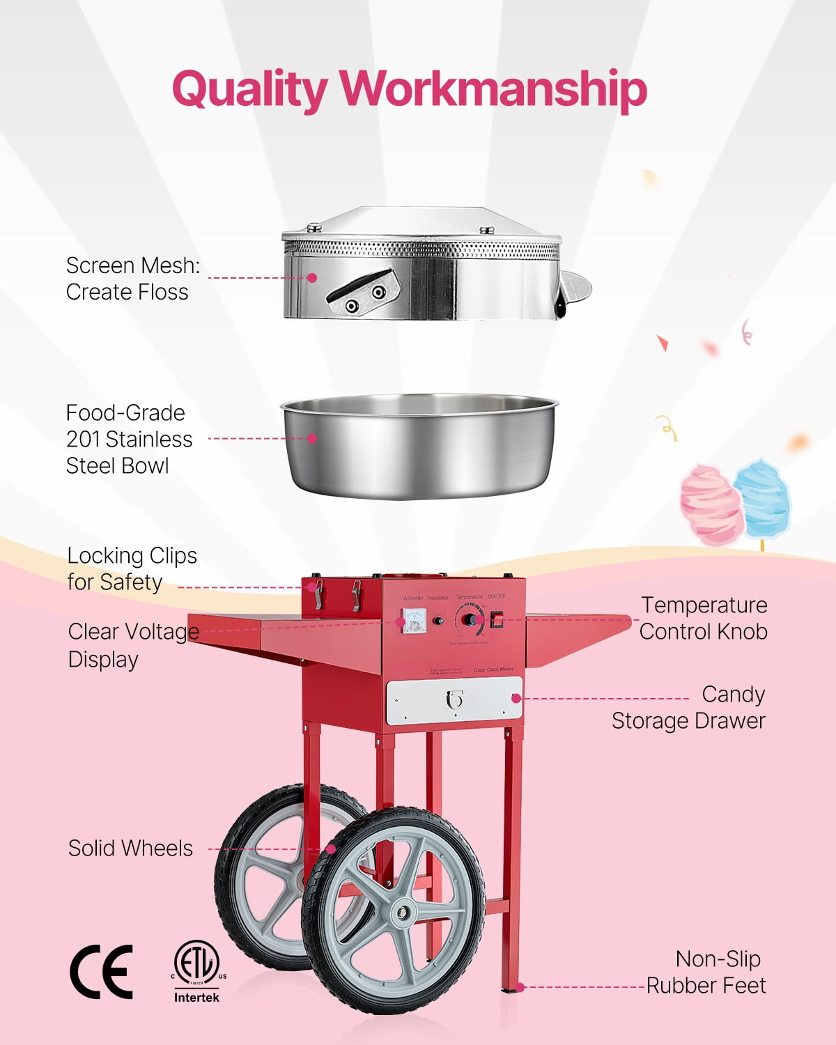 VEVOR Electric Cotton Candy Machine with Cart, 1000W Commercial Candy Floss Maker with 20.5 in Stainless Steel Bowl, Sugar Scoop, and Drawer, Easy to Use, for Home, Kids Birthday, Family Party, Red