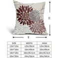 thumbnail image 5 of Dark Burgundy Pillow Covers 18x18 Inch Flower Red Wine Colored Pillow Case Farmhouse Outdoor Decor for Home Bedroom Living Room Spring Summer Floral Linen Square Cushion Cover, Set of 2, 5 of 7