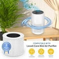 thumbnail image 3 of duomi-Core Mini Filtre de Remplacement, Compatible avec Purificateur d'Air Levoit Core Mini, Part Core Mini-RF, 2 Filtres + 6 Tampons Éponge Aromatique, 3 of 4