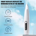 thumbnail image 2 of Dog Clippers with LED Light Cordless Small Pet Hair Grooming Trimmer, 2 of 5