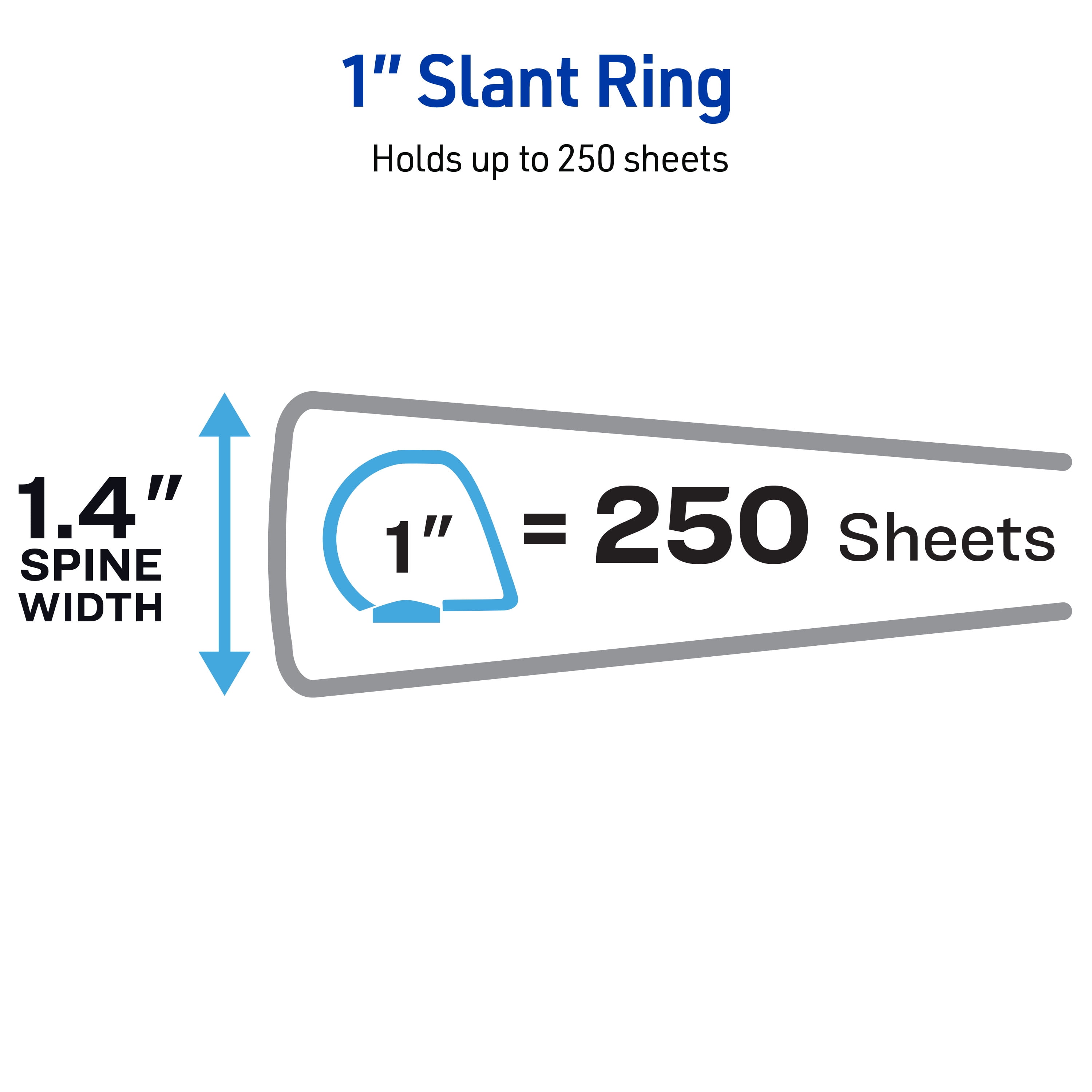 Avery Durable View 3 Ring Binders, 1 inch Slant Rings, 250-Sheet Capacity, DuraHinge, 1.4 inch Wide Spine, Customizable Clear Covers and Spine, Assorted Bright Colors (6-Pack of 05631)