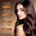 thumbnail image 6 of Ginseng And Astragalus Hair Care Soap 100g, 6 of 6