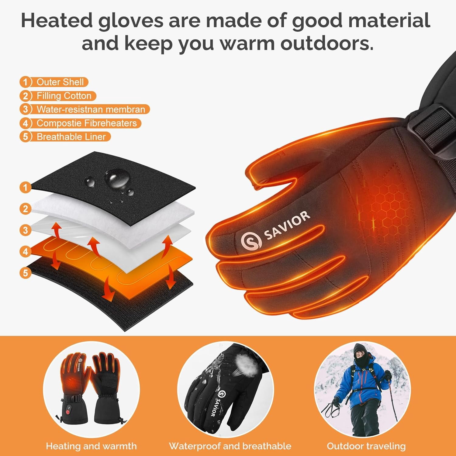 SAVIOR HEAT Heated Gloves for Men & Women - 3 Heat Levels, Rechargeable 7.4V 2200mAh, Touchscreen Water-Resistant, Ideal for Skiing, Snowboarding, Hiking, Outdoor Work