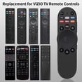 thumbnail image 3 of Voice Remote Control for VIZIO-Smart-TV-Remote-Replacement, XRT270 Voice Control Universal for VIZIO SmartCast D/P/M/V-Series 4K Quantum Smart TVs, 3 of 6