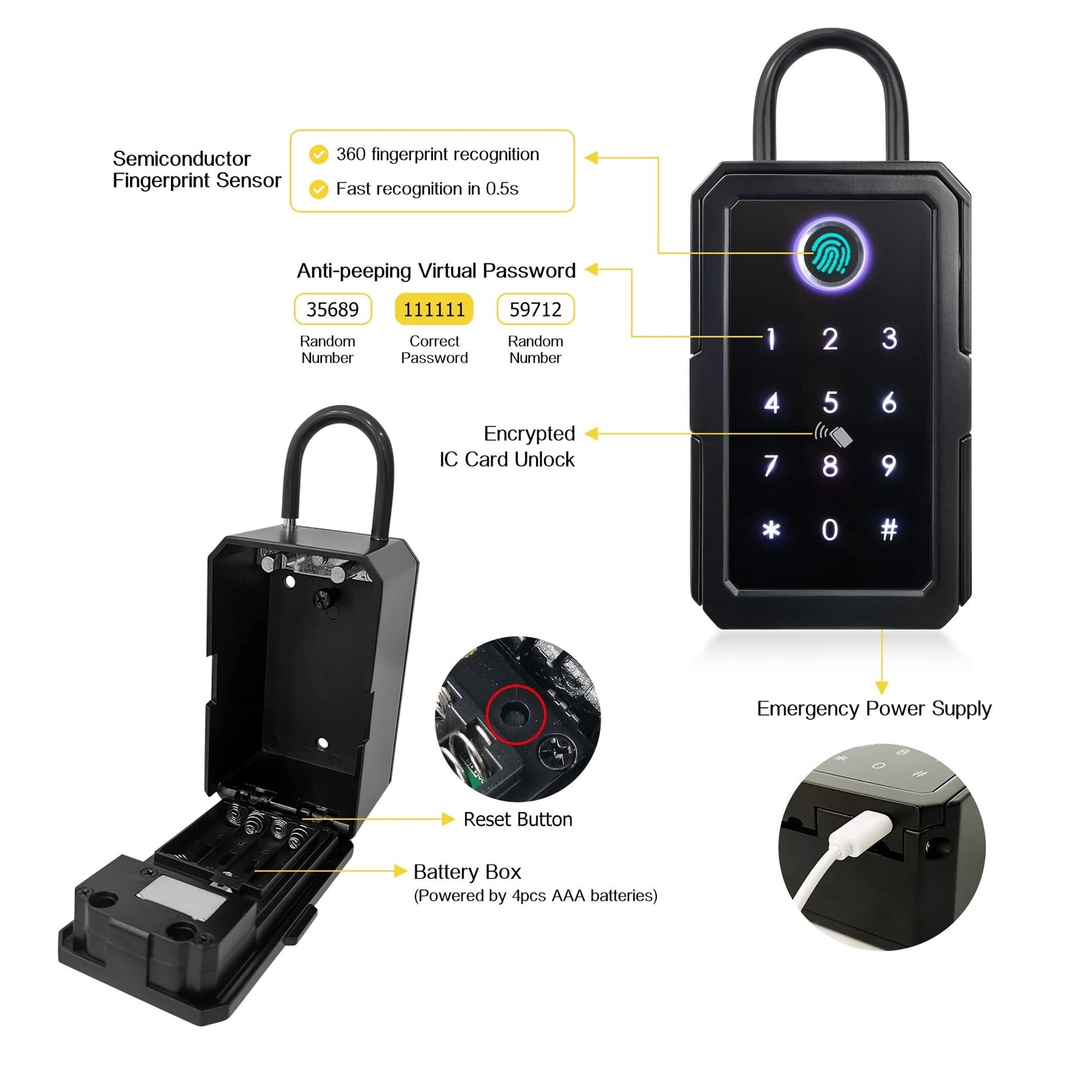 Key Safe Tuya Ttlock Fingerprint Digital Key Box App Remote Access Wall Mount Combination Security Lockbox ,Prevent Theft