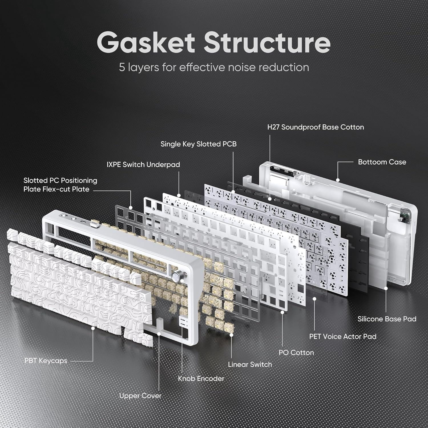 K75 Mechanical Keyboard, CNC Knob, Tri-Mode BT5.0/2.4GHz/USB-C Hot Swappable Custom, Pre-lubed Linear Coconut Switches, Gasket Structure, RGB Gaming Keyboard, White Contour Lines
