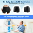 thumbnail image 5 of CARER Incontinence Underwear for Men Washable High Absorbency Leak Proof Underwear for Men Bladder Control Briefs 2 Pack, 5 of 8