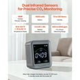 thumbnail image 2 of KFFKFF Carbon Dioxide Monitor, CO2 Controller with Temperature and Humidity Display, NDIR Sensor, 2 of 9