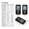 thumbnail image 2 of HABOTEST HABOTEST HT125B Multimètre Numérique avec Écran LCD Rétroéclairé, Test de Capacité et de Diode, Mesure de la Tension AC/DC, Mode Auto/manuel, Lampe de Poche, Design Compact, Noir (Pile Non Incluse), 2 of 6