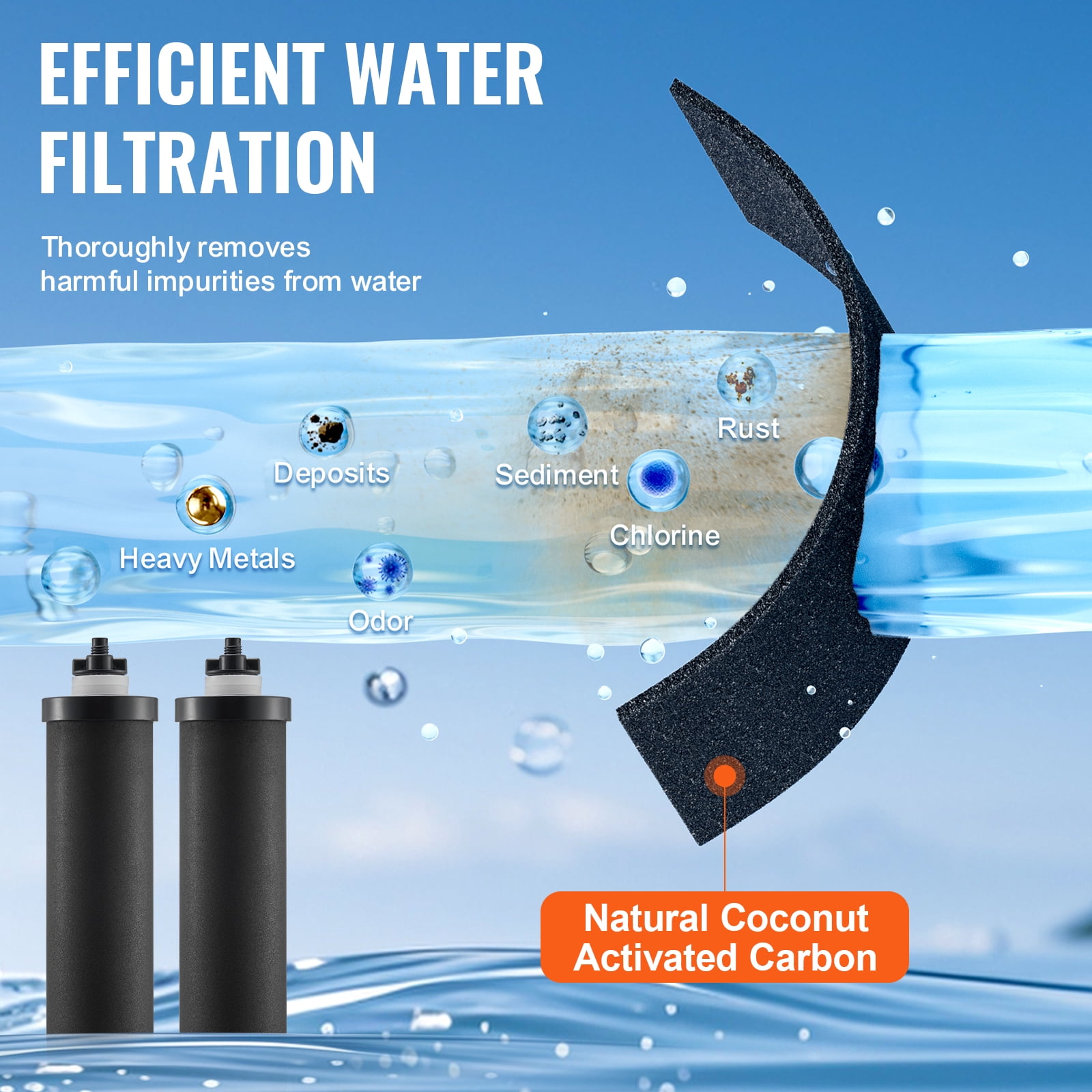 VEVOR Water Filters Replacement, Purification Elements, Activated Carbon Replacement Filters, Easy to Replace Water Filter, Gravity Water Filter System, Compatible with Most Brands, Pack of 2, Black
