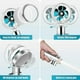 thumbnail image 4 of Shower Head, High Pressure Shower Head, Propeller Shower Head With Filter, 360 Rotating Shower Head, Water-saving Shower Head, 4 of 5