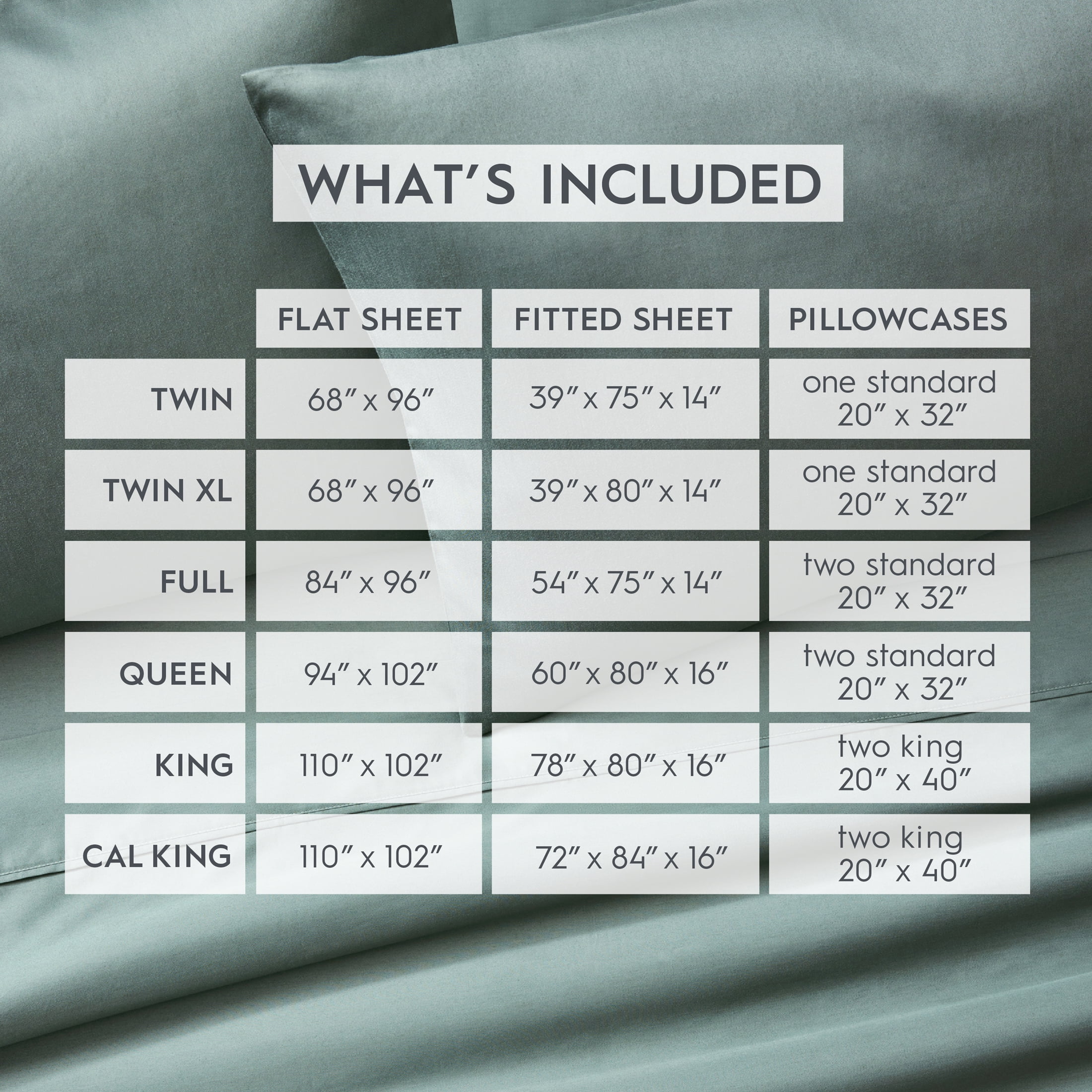 Better Homes & Gardens 3-Piece 300 Thread Count Green Ash Cotton Sateen Sheet Set, Twin XL
