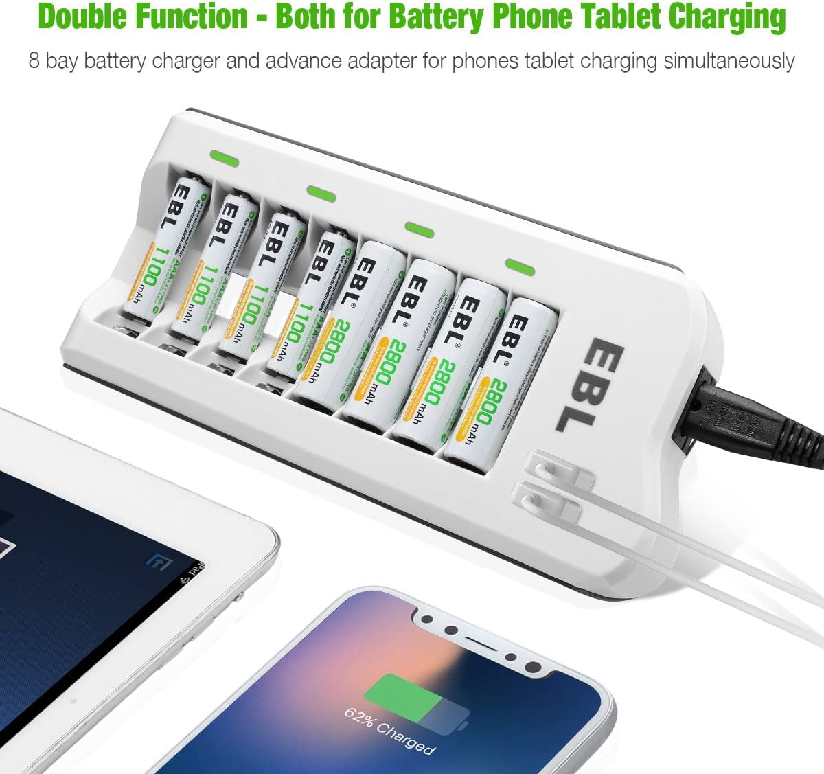 EBL 2800mAh Ni-MH AA Rechargeable Batteries (12 Pack) and 808U Rechargeable AA AAA Battery Charger with 2 USB Charging Ports