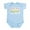 Sky Blue, variant on CafePress - Itty Bitty Baptist Infant Bodysuit - Baby Light Bodysuit, Size Newborn - 24 Months