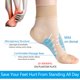 thumbnail image 2 of Calcetines para fascitis plantar, 2 of 9