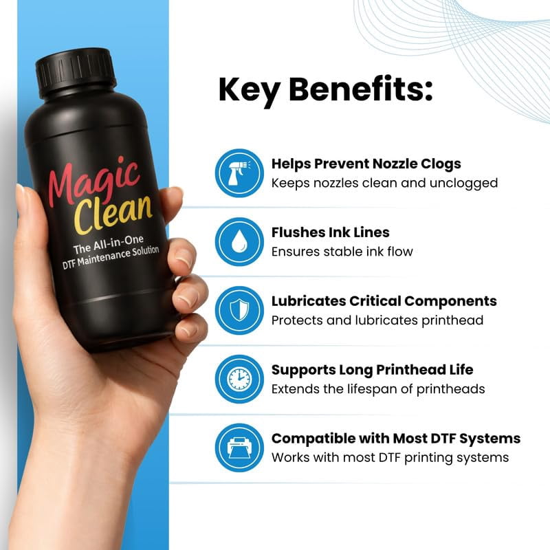 MagicClean™ Printhead Cleaning Solution 950ml - All-in-One DTF Printer Maintenance Fluid for Flushing, Moisturizing, Wet Capping, Clog Prevention, Storage & Extended Printhead Life