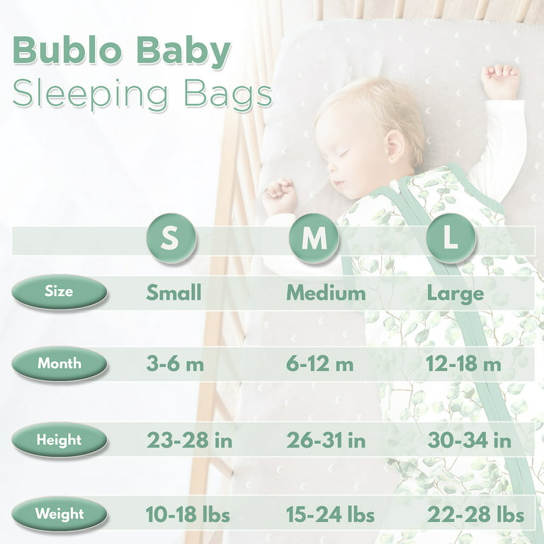 What is TOG? And What Thickness Sleeping Bag Do I Need For My Baby?