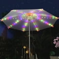 thumbnail image 1 of LED Parasol Lights LED Leather String Lights Holiday Decoration Colorful Lights Tent Light String, 1 of 9