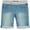Splash Away, variant on VIGOSS Girls' Jean Shorts - Casual Pull-On Knit Waist Bermuda Jean Shorts for Girls (2T-16)
