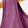 thumbnail image 4 of Levmjia Sleeveless Nightgowns For Women Sleep Dress Soft Breathable Cotton Plus Size Knee-Length Nightgown Summer Sleeveless Lace Trim Comfy Pajamas for Women Casual Nightwear, 4 of 6