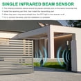 thumbnail image 5 of Garage Door Sensor, Wireless Single Infrared Gate Beam Sensor Photoelectric Anti-Theft Alarm, Photocell Detector for Window Balcony Automatic Swing Sliding Gate Opener, 2 Set, 5 of 6