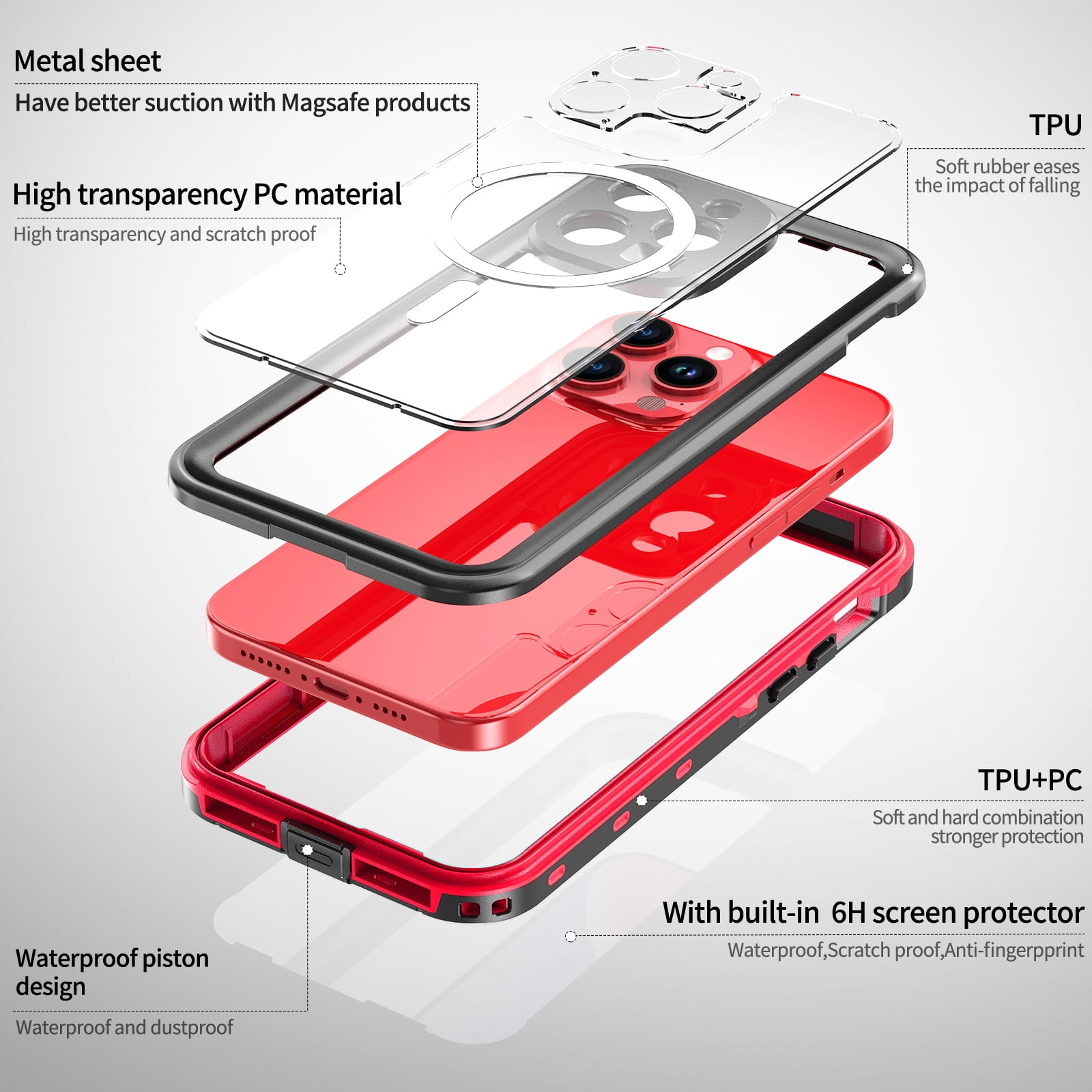 Allytechgroup Waterproof Case for iPhone 15 Pro Max, Full Body Protection Built-in Screen Protector MagSafe Wireless Charging Dustproof Shockproof Cover Case with Transparent PC, Red