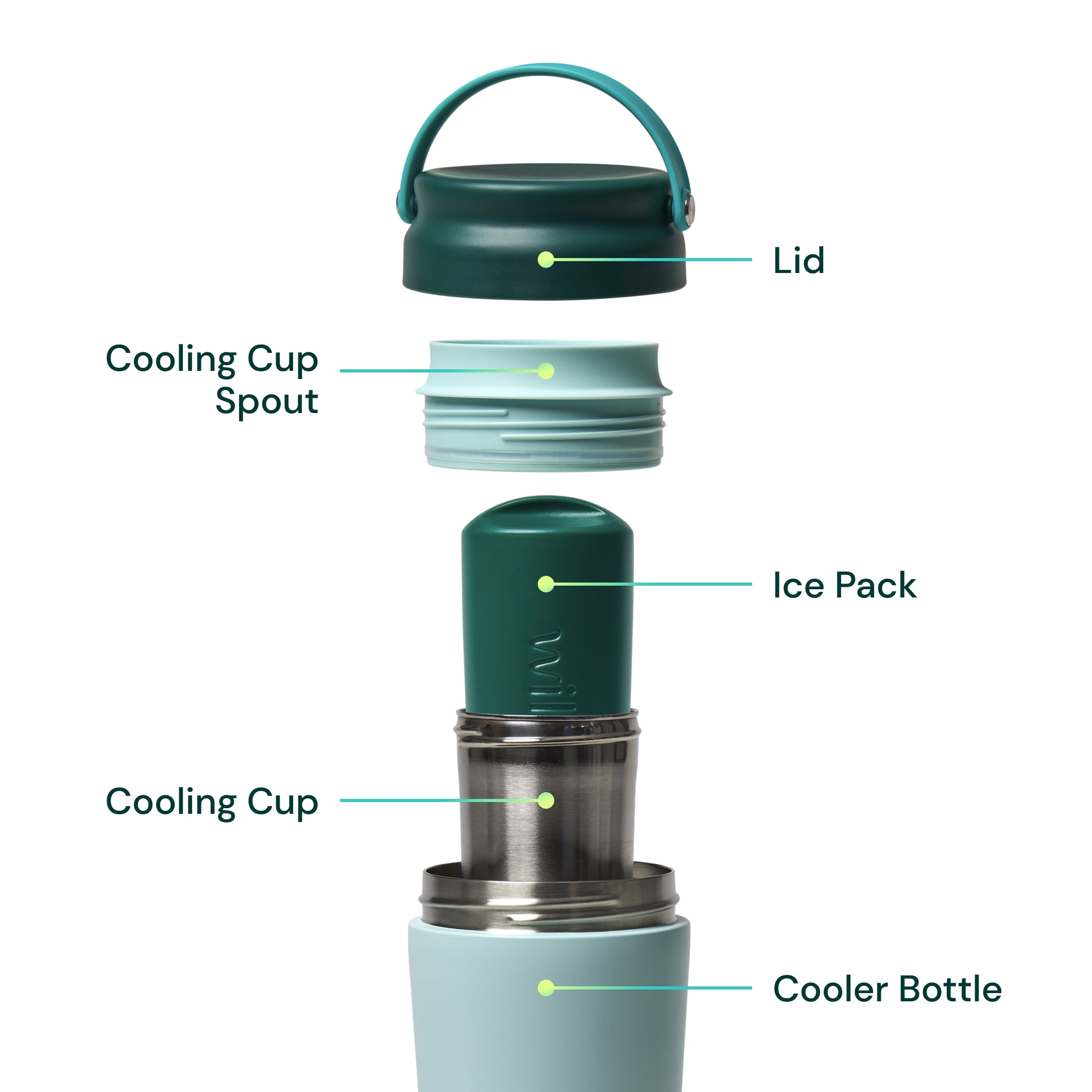 Willow Portable Breast Milk Cooler 25 oz