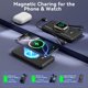 thumbnail image 2 of Cargador portátil magnético LUCKYFELLOW de 10000 mAh para iWatch e iPhone, 2 of 9