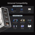 thumbnail image 3 of Cargador MFish E-Rhino 140W PD 3.1 GaN de 4 puertos USB-C, 3 of 3