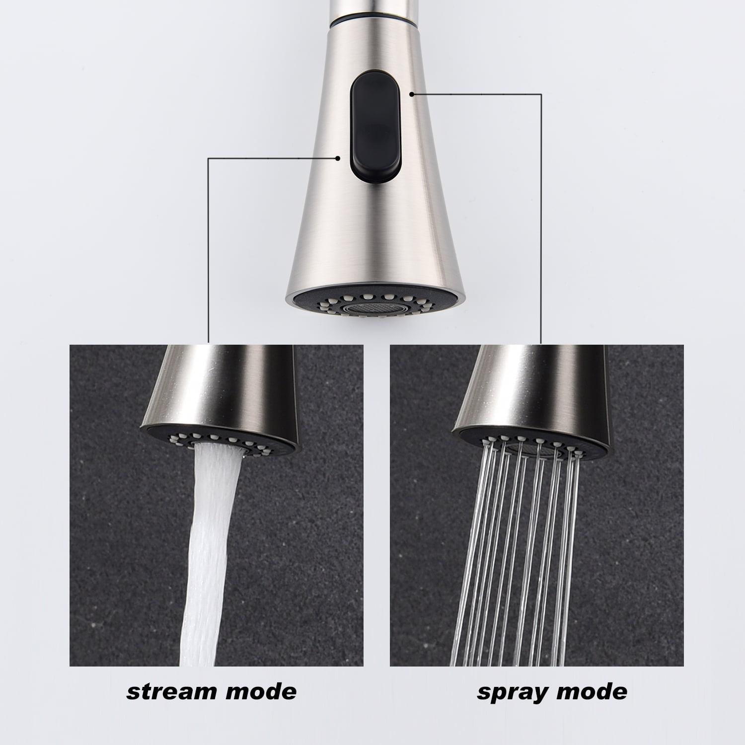 Izzovium Kitchen Faucet with Pull Out Sprayer, 20.5in High Arc Stainless Steel Faucet, 360° Swivel Spout, Brushed Nickel Finish, Single Handle for Easy Temperature Control