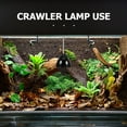 thumbnail image 3 of Luxshiny 1 Set Turtle Lamp Protection for Temperature Maintenance in Breeding Boxes, 3 of 6