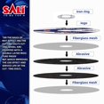 thumbnail image 3 of Cut Off Wheel SALI, paquete de 50 unidades, 4,5 pulgadas, para metal y acero inoxidable, 3 of 9