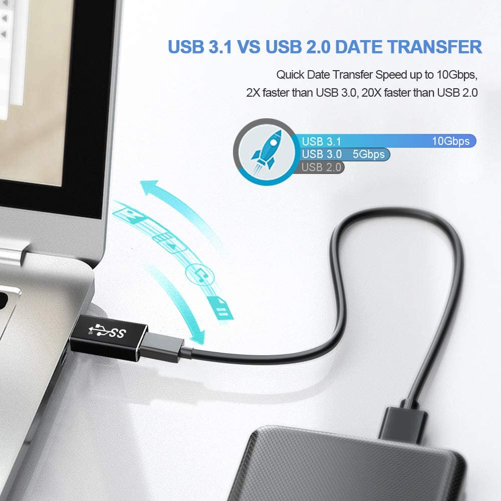 Adaptador de tipo C a USB 3.0, aleación tipo C, admite transmisión de datos  de hasta 5G, apto para MacBook Air 2020, MacBook Pro 2020, iMac 2021, iPad  Pro 2021 Ofspeizc 221406-1