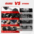 thumbnail image 5 of BalanceFrom 550 LB Dumbbell Set, Pair of 5, 10, 15, 20, 25, 30, 35, 40, 45, 50 LBs, Multiple Packages, 5 of 15