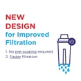 thumbnail image 2 of KNACK - Water Filter, Replacement For Pitchers And Dispensers, Compatible With Brita,, 2 of 6