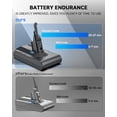 thumbnail image 2 of Batería de repuesto Keenstone 21,6 V 6500 mAh para Dyson V8, 2 of 8