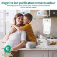 thumbnail image 3 of Plug-In Ionic Air Purifier (4 Pack), Home Air Ionizer, Silent Filterless Air Purifier, Silent Filterless Air Purifier for Home, Portable Negative Ion Air Freshener for Pet Odors, Dust, and Smoke., 3 of 6