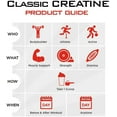thumbnail image 4 of Old School Labs Classic Creatine - Probiotic Creatine Supplement - Post Workout, Strength & Immune Boost - Unflavored Powder (300g), 4 of 8