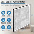 thumbnail image 2 of 2PCS for Levoit Vital 100 Air Purifier Accessories -HK613, 2 of 5