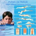 thumbnail image 4 of Tabla de natación para niños, tabla de entrenamiento de natación de dibujos animados, flotadores de espuma EVA, ayudas para natación, equipo de ejercicio de piscina de seguridad, 4 of 5