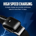 thumbnail image 3 of Charger Compatible with Whoop 5.0/MG Basic Charger, 3.3Ft USB Portable Charging Cable Cord Accessories for Whoop 5.0/MG Smartwatch Sleep, Accessory for Health & Fitness Wearable (USB Type-A), 3 of 6