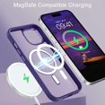 thumbnail image 3 of Funda BENTOBEN para iPhone 15 6.1 con MagSafe púrpura profundo, 3 of 8