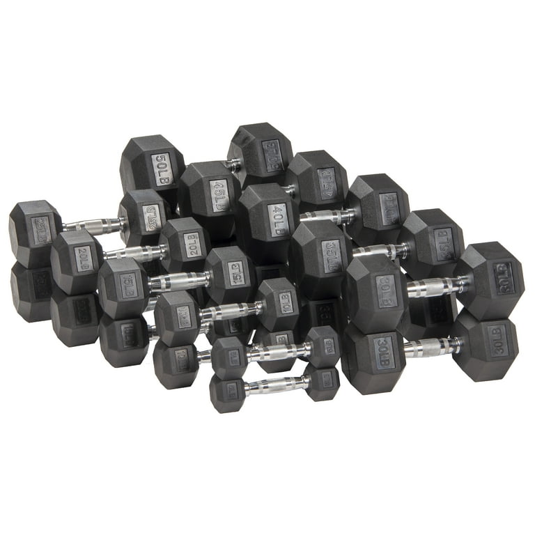 Really cheap dumbbells outlet