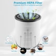 thumbnail image 2 of LV-H133 True HEPA Replacement Filter for Levoit LV-H133 Air Purifier, Compare to Part Number # LV-H133-RF (H133 True HEPA and Activated Carbon Filters Set), 2 of 6