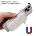 thumbnail image 2 of ELEHOLD for MagSafe Wallet,2024 Newest Wallet w/ Zipper Card Holder RFID Blocking,Detachable Magnetic Wallet for iPhone 15/14/13/12/Phone Cases with Magnetic Suction/Phones with Magnetic Rings,White, 2 of 7