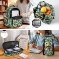 thumbnail image 3 of HUIACONG Green Dino School Backpack 17 Inch Complete 4-Piece Set, Includes Lunch Bag, Pencil Case & Bottle Sleeve, Heavy-Duty Zippers, for Ages 6-11, 3 of 7