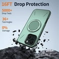 thumbnail image 3 of For iPhone 13 Ultra Slim Hybrid TPU+PC Protective Cover with Metal Rotation Holder , Compatible MagSafe, Military Grade Shockproof Phone Case Cover,Green,For iPhone 13, 3 of 7