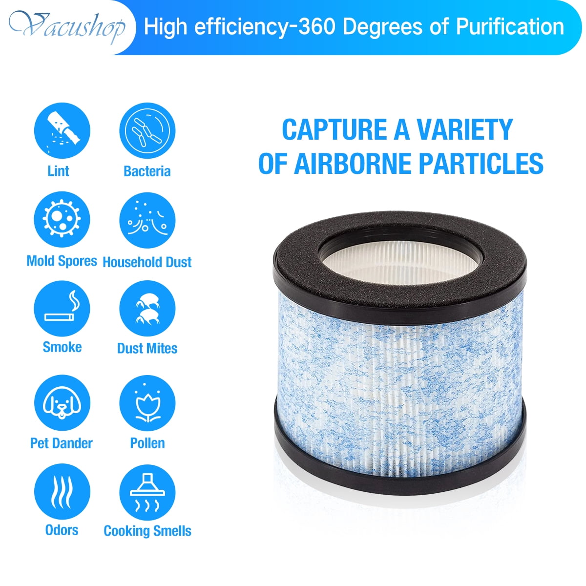 True HEPA Filter 2 Pack,Compatible with Miko Ibuki Air Purifier and Compatible with Miko Ibuki plus Air Purifier,Model C102,Removes 99.997 percent Smoke, Allergens