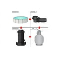 thumbnail image 2 of Rx Clear Automatic Above-ground Swimming Pool Chlorinator - In-line, 2 of 6